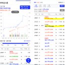 파이브카