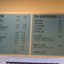 헬로우커피 - 사상구 사상로277번길 46 | 헬로우커피