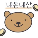 비비큐 화명신도시점 이미지