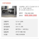 장승배기로 이미지