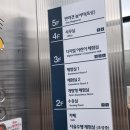 길동우동세이브존 | 경기도 어린이 무료체험 미디어 아트 성남시 박물관 꿀팁 점심 추천