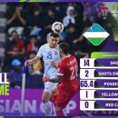 경기유전자 이미지