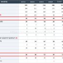 토탈카페