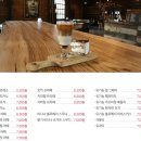 카페라산타