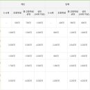 튼튼 유아숲체험원 이미지