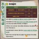 안양축산 이미지