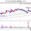 (주)케이이에스 이미지