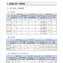 2024년 국가기술자격시험 일정 이미지