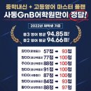 영재지앤비영어학원