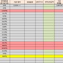 9월~10월 공모일정 이미지