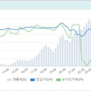 Re: 이아이디 상폐 이미지