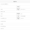 수원역해모로센트럴공인중개사사무소 이미지