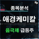 에이케이바이오(주) 이미지