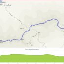 용산1농로 이미지