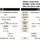 메인프라자1 이미지