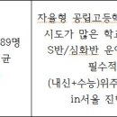 서둔로17번길 이미지