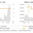 대우푸드시스템