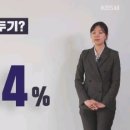 "한국은 헬조선 사회인가?" 여론조사 ☞ 그렇지 않다 68% 이미지