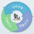 경희세림한의원 이미지