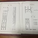 영춘원 - 완주군 삼봉로 29 | 영춘원