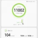 불광천길 이미지