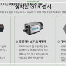 청도스크린골프 이미지