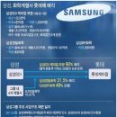 ㈜대성조선 이미지