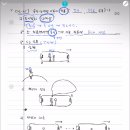 물리1-03-05(특수상대성적용-동시성의 상대성) 이미지