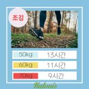 영천동 11자 상가 이미지