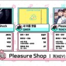 빛나는샤월 키 'Pleasure Shop' 음악중심 1위 이미지