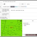안중농협주유소 이미지