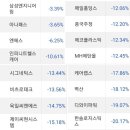 엔에스엔지니어링