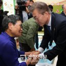 위로