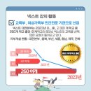 넥스트클럽 이미지