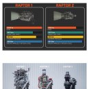 스페이스 엑스 신형 랩터3 엔진 이미지