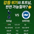 ⚽ 토트넘 vs 브라이튼 🔥 강등 위기의 토트넘, 반전 가능할까? 이미지
