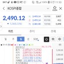 주가라이팅