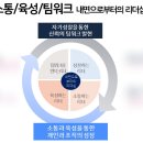 희연재활병원 | 희연병원 내면으로부터의 리더십 교육 후기