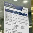 창원 상남동 아구찜 맛집 본집 아구이야기ㅣ자매코스 아구불고기 솔직후기