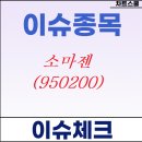 소마젠 주가 코로나19 변이바이러스 &#39;오미크론&#39; 확산세 영향에 장중 상한가. 이미지