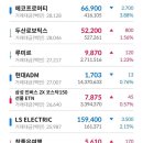 신성메딕스 이미지