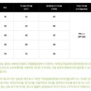SG모터스 - 서대문구 응암로 45 | SG모터스
