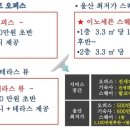 세영산업 네이버블로그