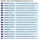 취미 이미지