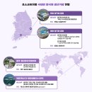 (주)포스코퓨처엠(포항양극재공장)
