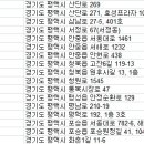 ㈜조은렌트카 이미지