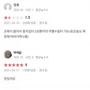 홍일각 이미지