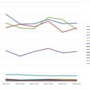 베스트올편의점 이미지
