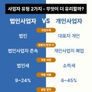 법인두개더