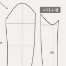 비비안영천